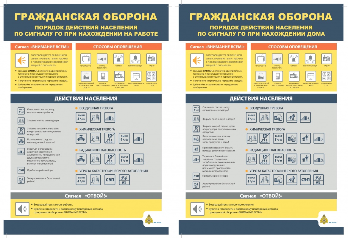 Информация по ГО и ЧС - Нововеличковское сельское поселение