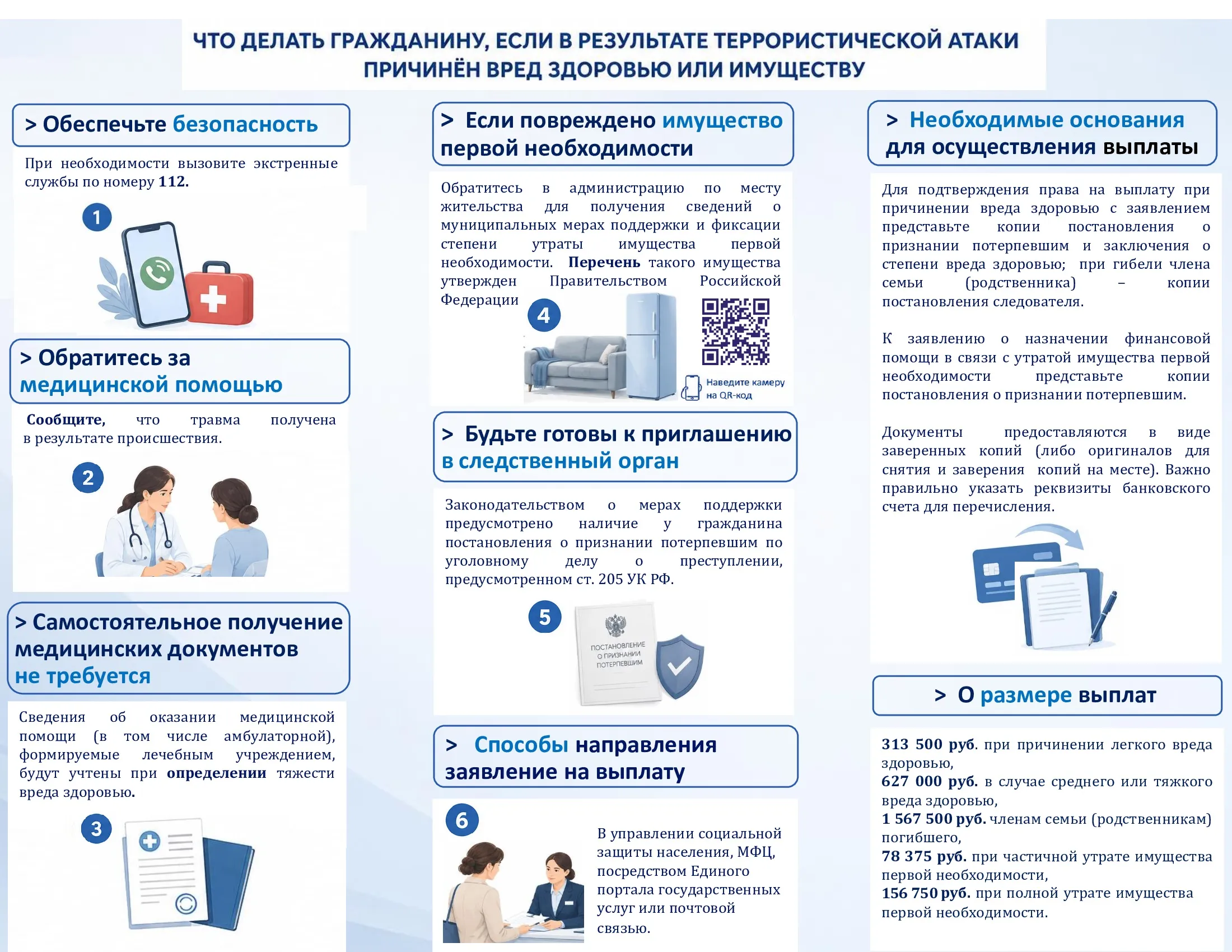 Прокуратура Краснодарского края разъясняет